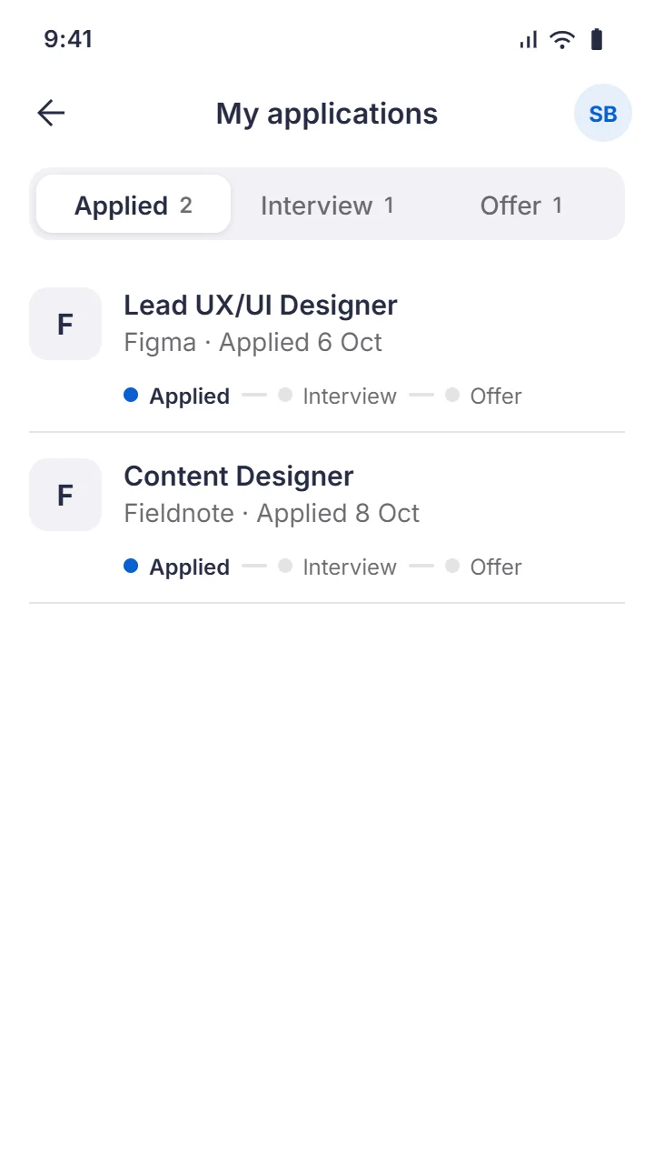Applications tracker
